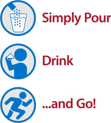 Three blue icons: hand pouring labeled Simply Pour, person drinking labeled Drink, and running figure labeled ...and Go!—TRIORAL Rehydration Electrolyte Powder makes quick hydration easy with 50 convenient drink mix packets.