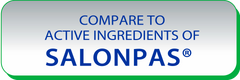 Text on a gradient background reads: Compare to active ingredients of Salonpas® Lidocaine Plus Pain Relieving Cream. Centered text with a green border highlights Globe Pain Relieving Cream Plus 4% Lidocaine for fast, numbing muscle pain relief (unscented, 3 oz).