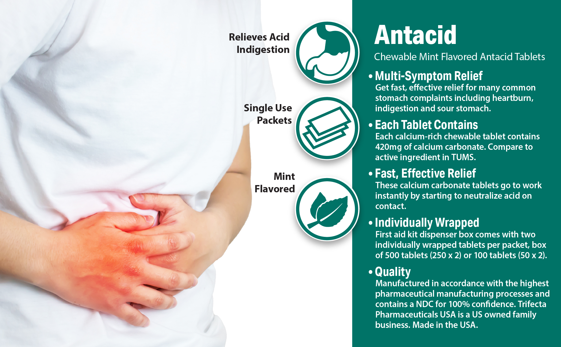 Globe Chewable Mint Antacid Tablets for Acid Indigestion, Heartburn, and Upset Stomach - Bag of 10,000 Packets (20,000 Tablets).
