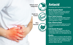 A person in a white shirt holds their stomach in discomfort next to Globe Chewable Mint Antacid Tablets for acid indigestion, heartburn, and upset stomach—mint flavor, single-use packets, individually wrapped; bag of 10,000 packets (20,000 tablets).