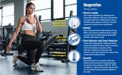 A woman in athletic wear lunges with a dumbbell in a gym. An infographic for Globe Ibuprofen Tablets, 200 mg, highlights bulk pain relief and fever reduction (10,000 packets of 2), benefits, quality, and ingredients on the left side.
