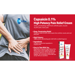 A person holds their lower back in pain beside a red panel displaying Globe Capsaicin 0.1% High Potency Pain Relief Cream (2 oz) by Globe, highlighting deep relief for arthritis, muscle, joint, and back pain with tube and box images.