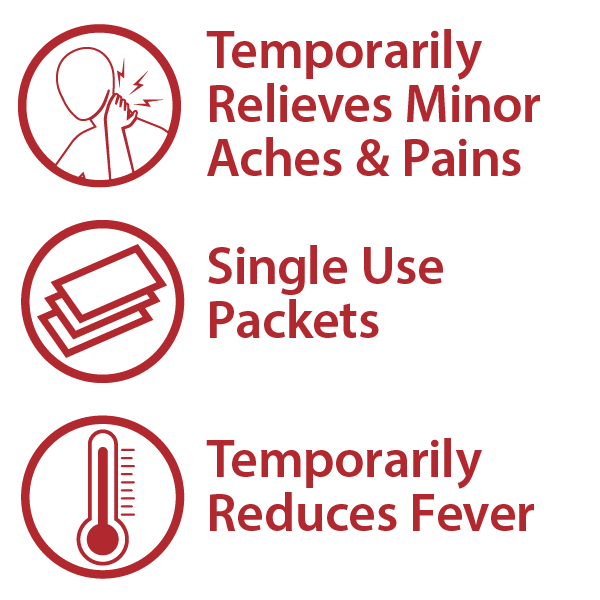 Three red icons with text: A person touching their neck—Globe Extra Strength Acetaminophen relieves minor aches & pains; packets—50 single-use packets; thermometer—temporarily reduces fever. Pain & fever relief from Globe.