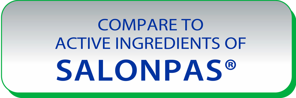 Text on a gradient background reads: Compare to active ingredients of Salonpas® Lidocaine Plus Pain Relieving Cream. Centered text with a green border highlights Globe Pain Relieving Cream Plus 4% Lidocaine for fast, numbing muscle pain relief (unscented, 3 oz).