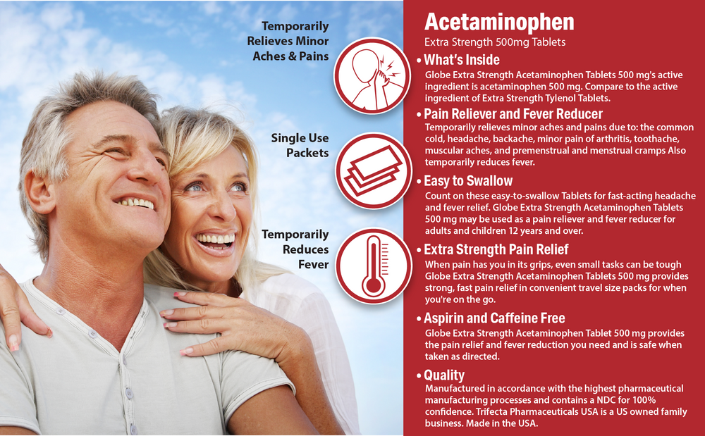 A smiling older couple sits together. Beside them, a pink info panel highlights Globe Extra Strength Acetaminophen Tablets 500mg by Globe—pain reliever and fever reducer for arthritis and backaches—with single-use 50 packets, uses, benefits, and relief icons.