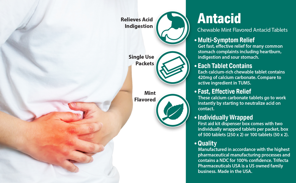 A person holds their stomach in discomfort. Beside them, an infographic highlights Globe Chewable Mint Antacid Tablets: heartburn relief, acid indigestion support, single-use packets, mint flavor, fast action, and 500-count quality assurance.