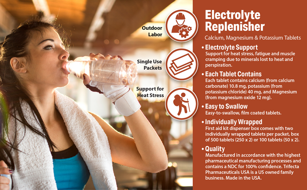 A woman in athletic wear drinks from a Globe Electrolyte Replacement Tablets packet. Text highlights rehydration, heat stress support, easy-to-swallow tablets, and 50 single-use packets of 2 tablets each for exercise recovery.