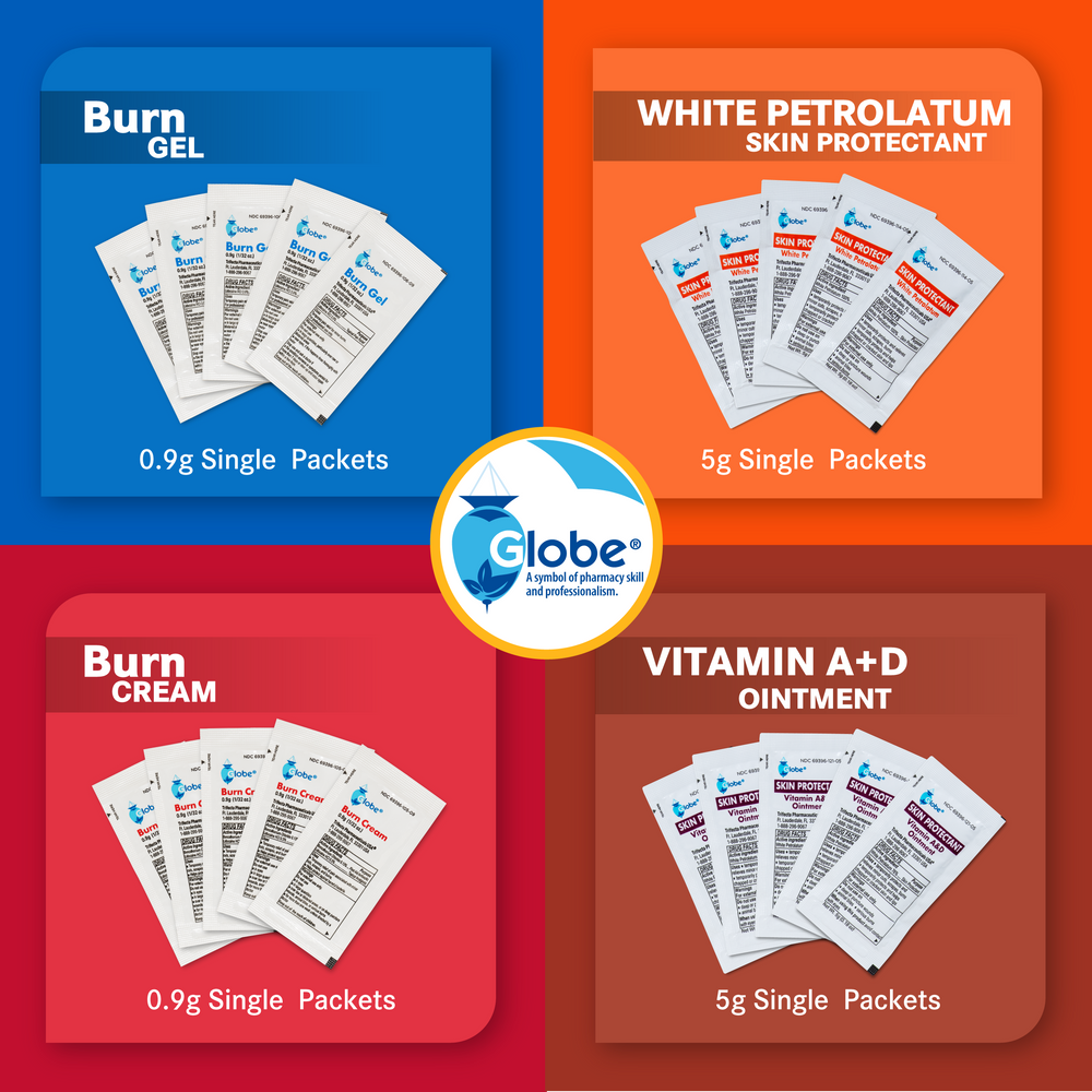 Globe Triple Antibiotic Ointment .9gr Packets (Box of 144) are shown in groups on colored backgrounds—a great Neosporin alternative for infection protection.