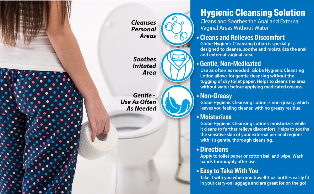 A person in polka dot pajama pants holds TriSelfcare Globe Hygienic Cleansing Lotion, a gentle 3oz cleanser for men and women. Beside them, blue icons highlight key benefits for soothing relief in sensitive perianal and vaginal cleansing.