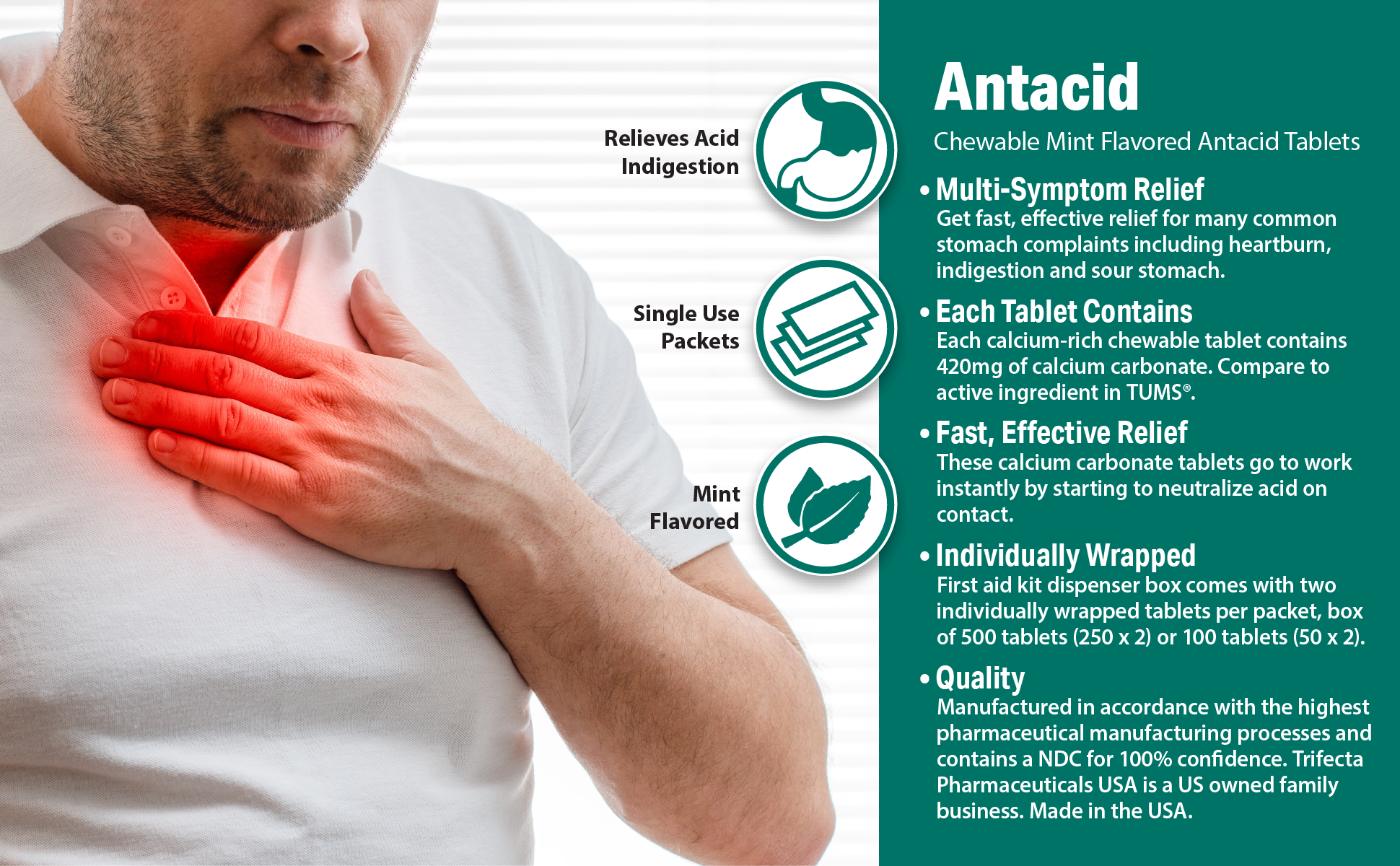 Globe Chewable Mint Antacid Tablets for Acid Indigestion, Heartburn, and Upset Stomach - Bag of 10,000 Packets (20,000 Tablets).