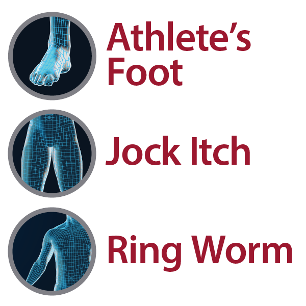 Three labeled diagrams show: a 3D wireframe foot for athlete’s foot, a groin area for jock itch, and an arm/torso for ringworm—all treatable with Globe Clotrimazole Solution for Athlete’s Foot, Jock Itch & Ringworm, 10ml (Brand: Globe).