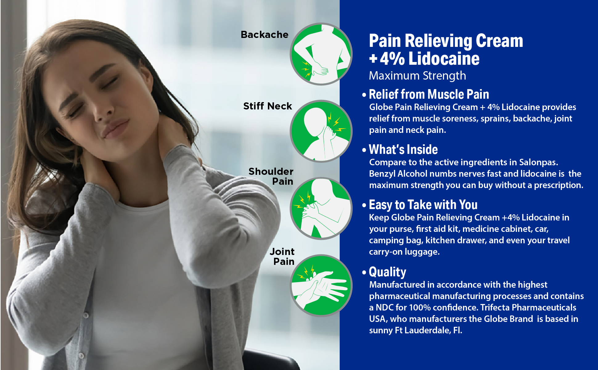 Globe Pain Relieving Cream Plus 4% Lidocaine, Fast Acting, Numbing Relief, Unscented, Compare to Salonpas Lidocaine Plus Pain Relieving Cream. (3 oz)