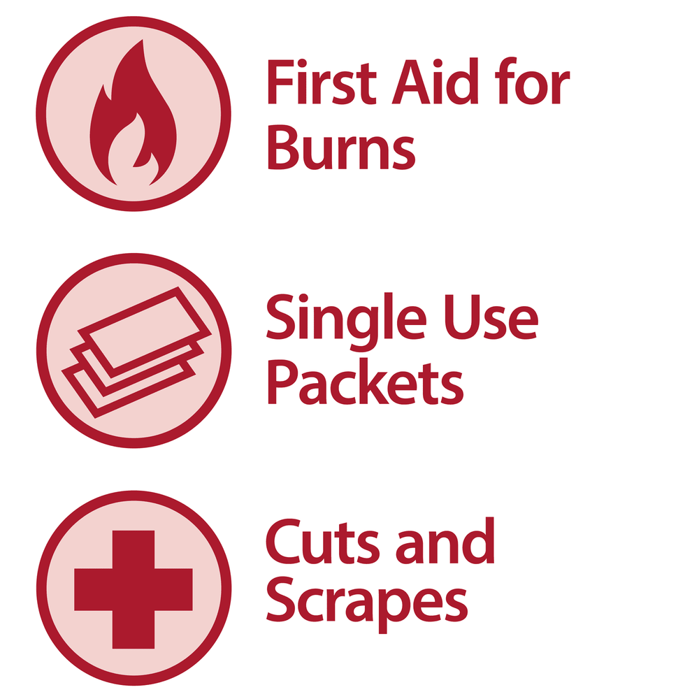 Three red icons—a flame for First Aid for Burns, packets for Single Use Packets, and a cross for Cuts and Scrapes—highlight Globe First Aid Burn Cream 0.9g Packets (Box of 144), perfect first aid kit essentials.