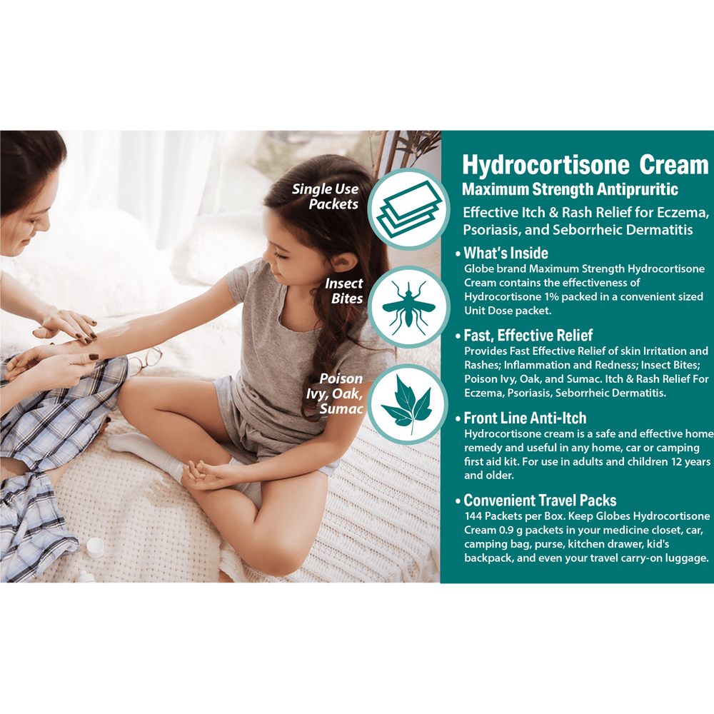 A young girl sits on a bed as an adult applies Globe Hydrocortisone 1% Maximum Strength Cream (0.9g packet) for itch relief from eczema, bug bites, and rashes. Text highlights single-use travel packets and protection against poison ivy/oak/sumac.