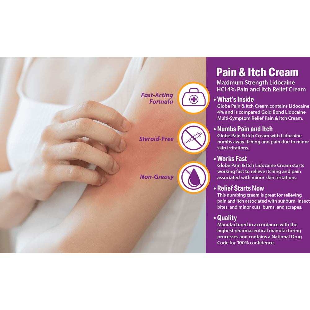 A person applies Globe Lidocaine 4% Multi-Symptom Relief Cream to their arm. This maximum strength, steroid-free, non-greasy cream numbs pain and itch fast and offers relief that’s comparable to Gold Bond with lidocaine.