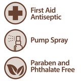 Globe Hydrogen Peroxide 3% First Aid Antiseptic Topical Solution USP Spray Bottle, 2 Fl. Oz Convenient Pump Spray Bottle